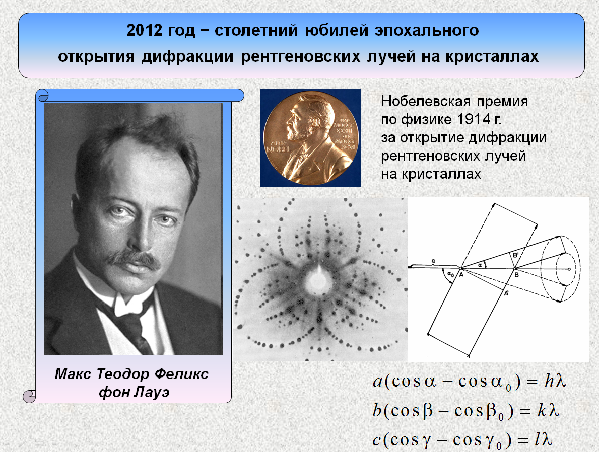 Макс Теодор Феликс фон Лауэ